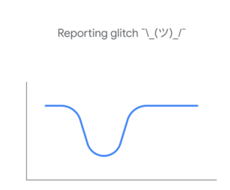 Google Organic Website Search Drop off - Reporting Glitch.